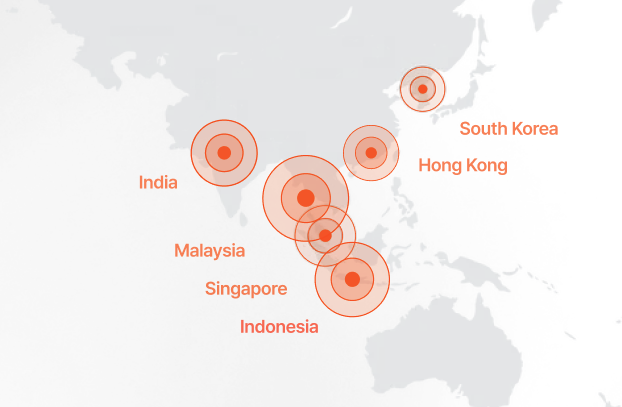 tictag-asia