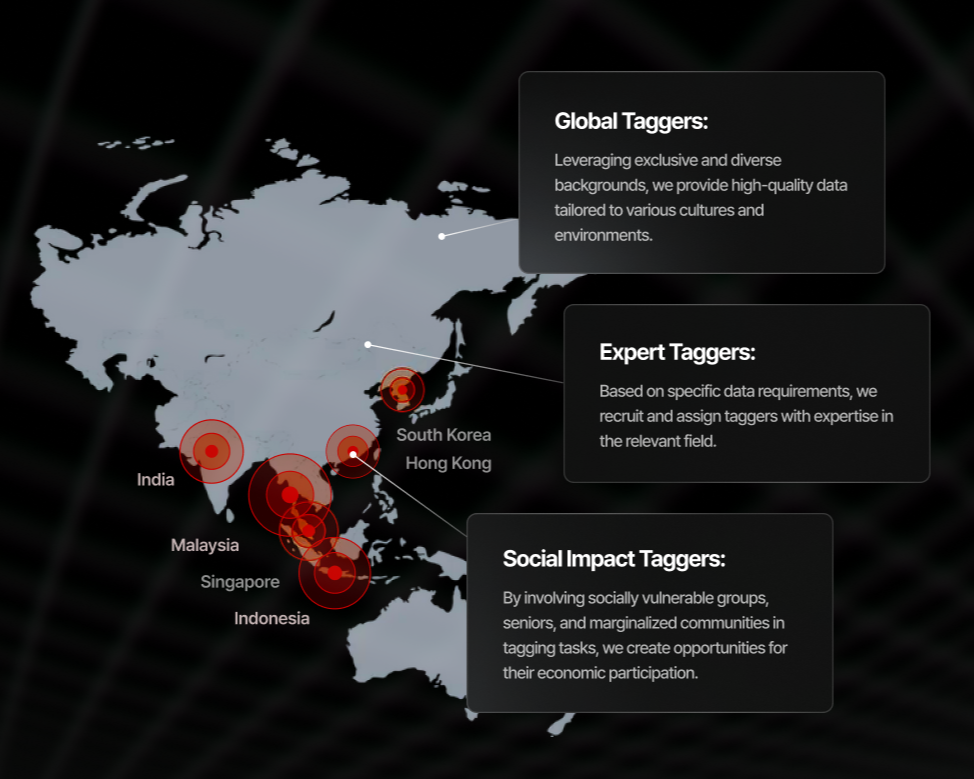 Asia Expertise-1-2