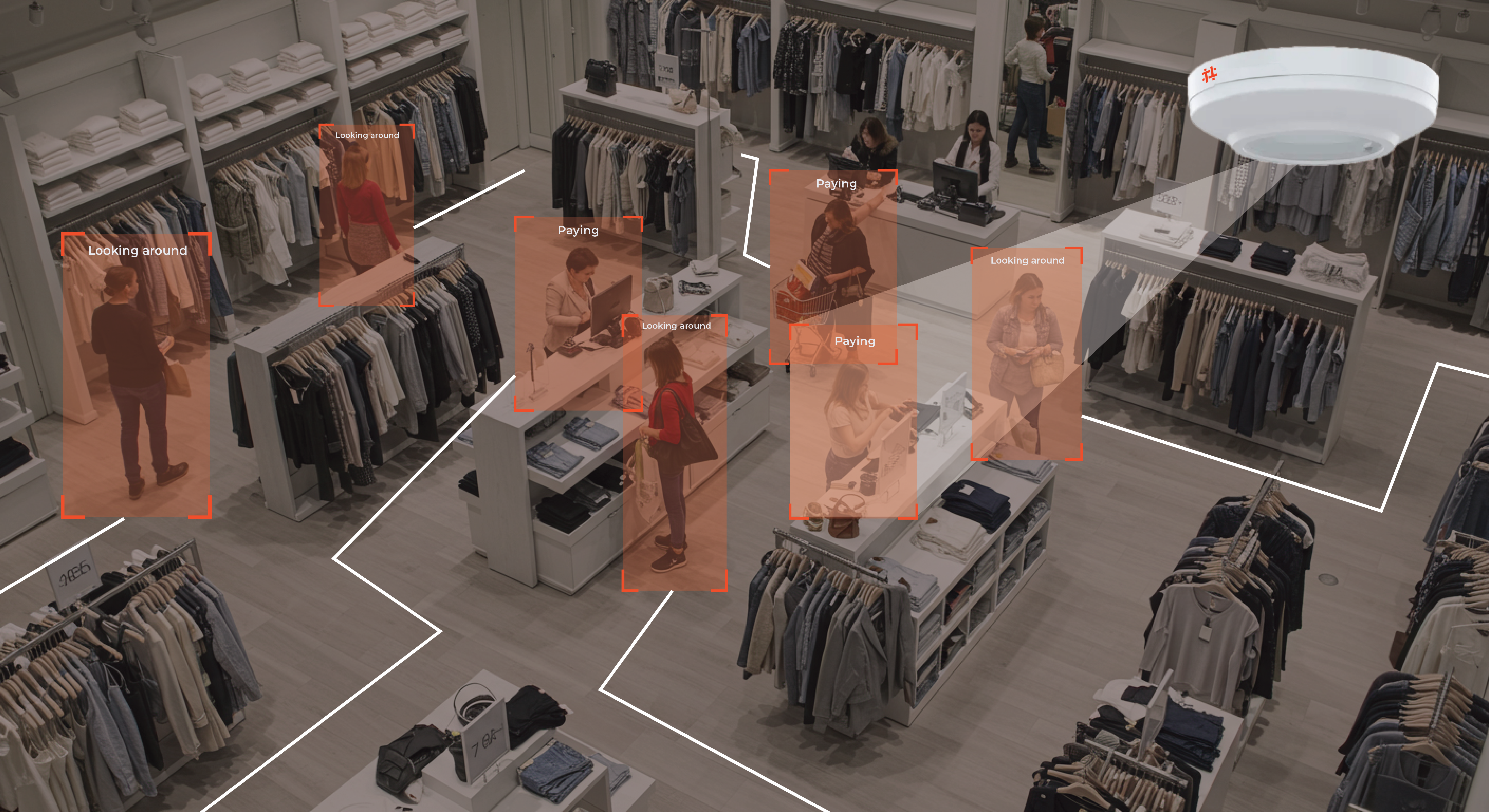 In-store engagement