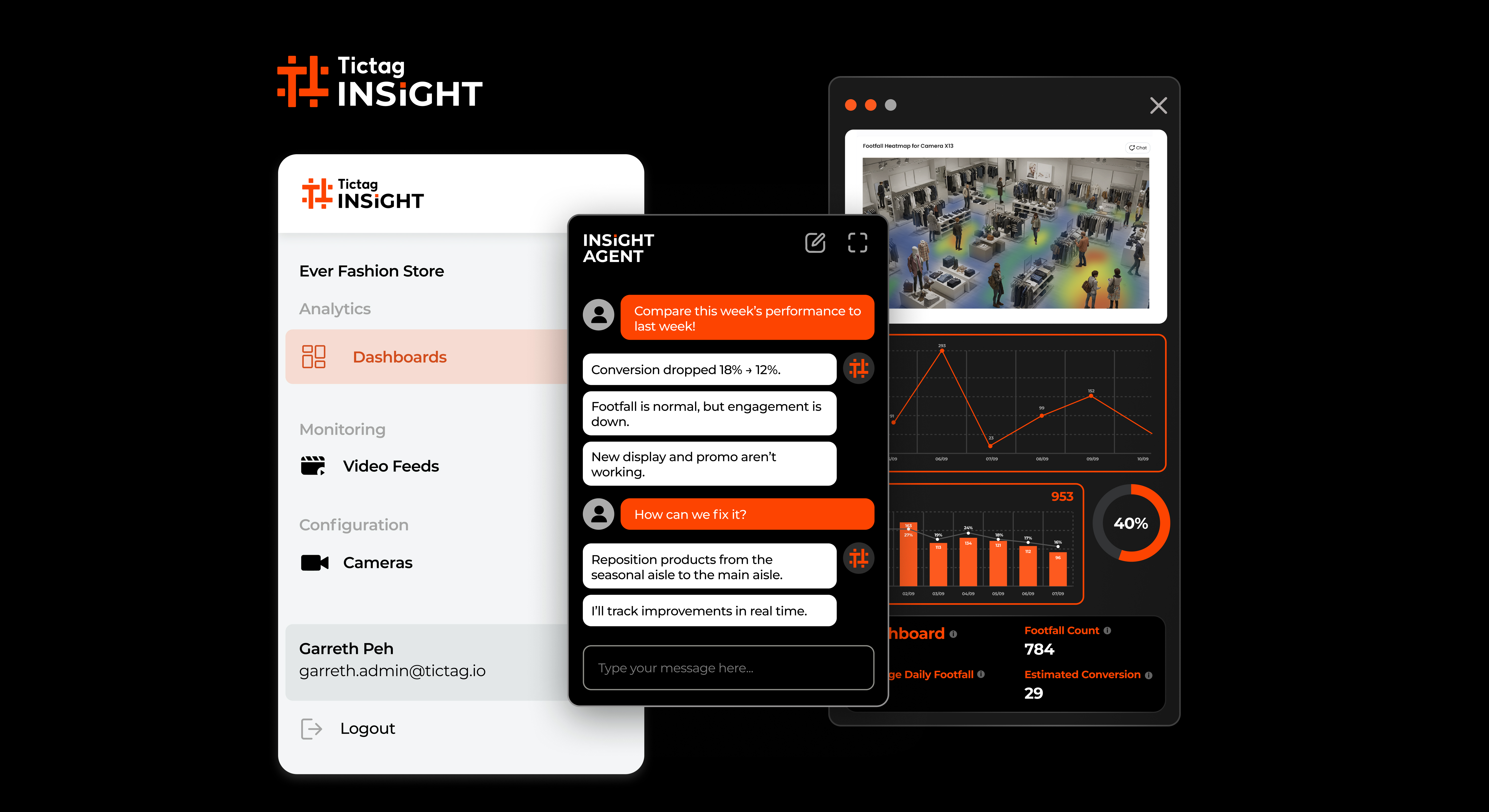 Insight Agent Content Image