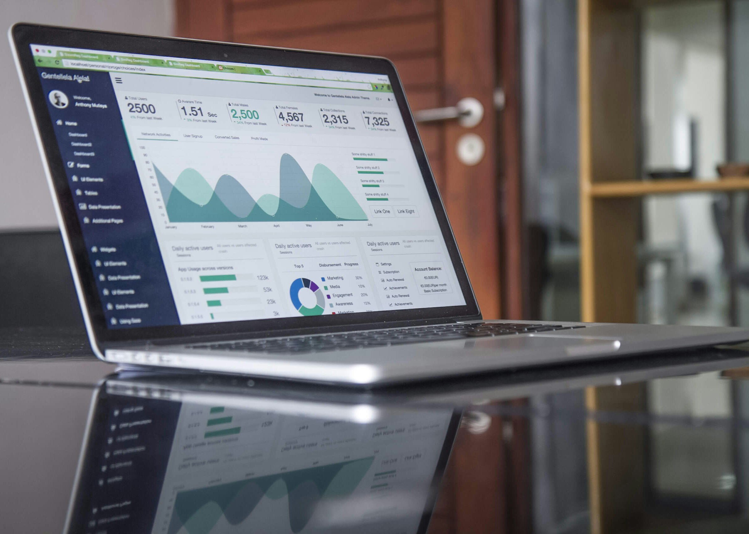 demand-forecasting