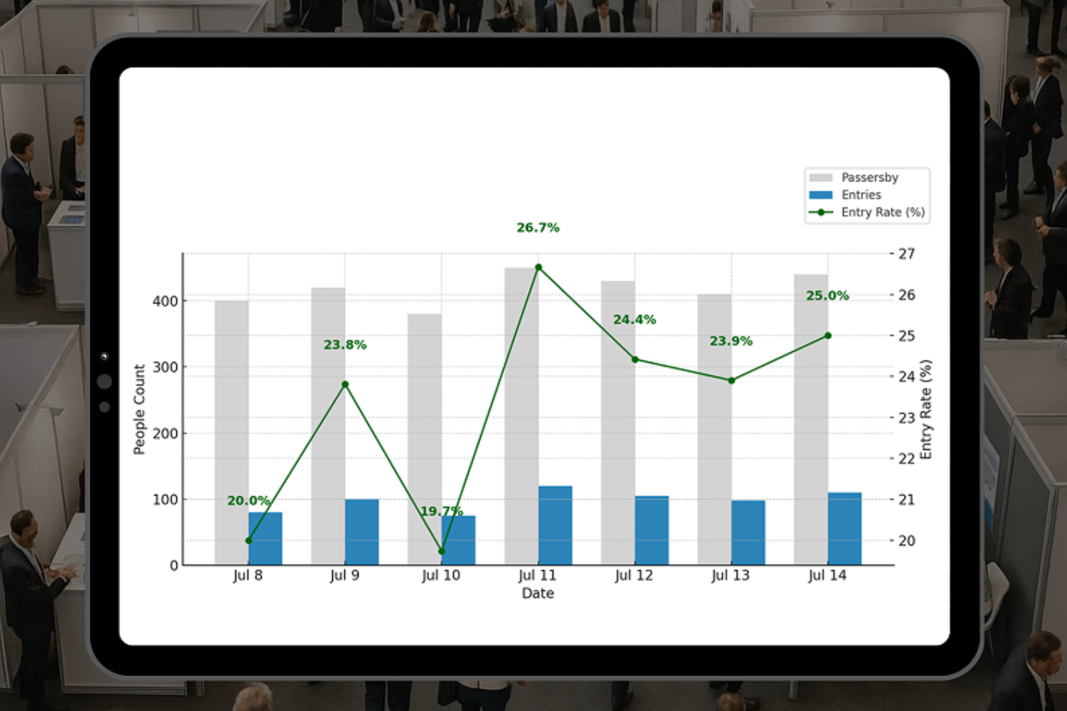 generate image to illustate scaling (maybe a cool upward graph) (2)